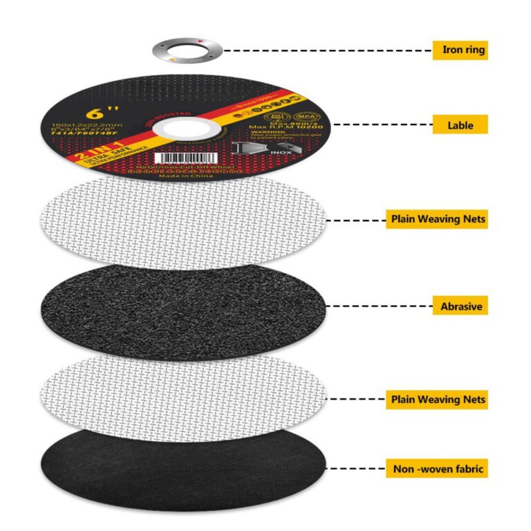 Đĩa cắt 150mm bán buôn