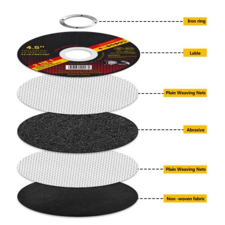 Bán buôn bánh xe cắt 4,5 inch