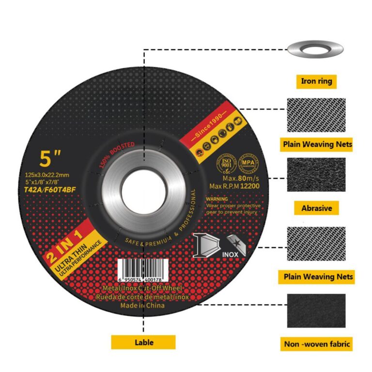 Bánh xe cắt 5 inch