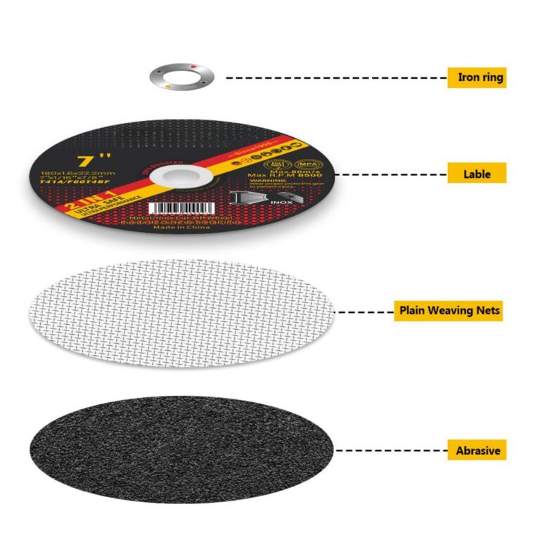 Bánh xe cắt 7 inch OEM