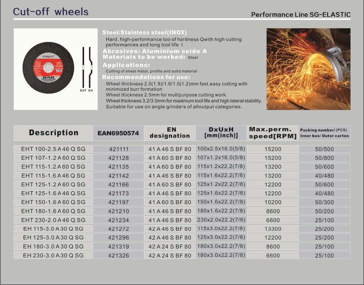 Đĩa cắt SG-ELASTIC dùng cho thép và thép không gỉ, đĩa mài mòn oxit nhôm với khả năng cắt ít bavia, thích hợp cho máy mài góc công nghiệp.