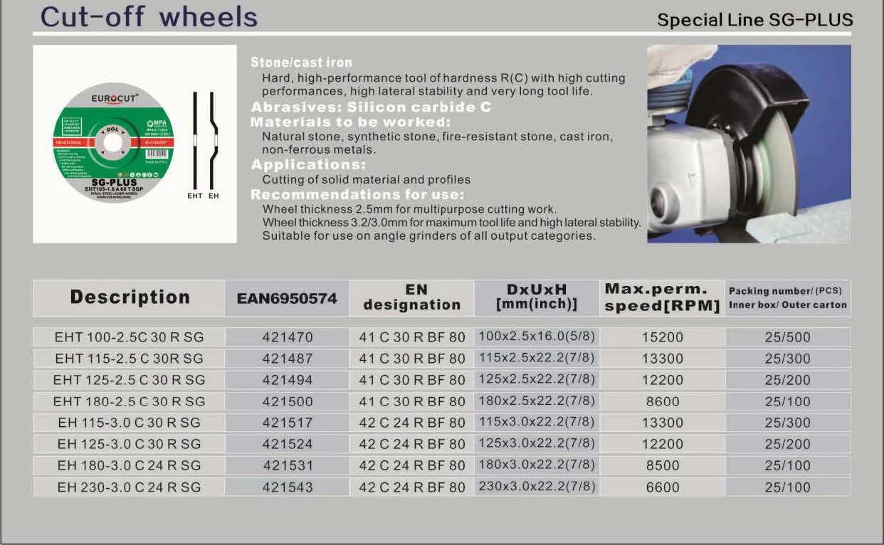 Đĩa cắt cacbua silic SG-PLUS dùng cho đá và gang, đĩa mài có độ cứng cao dùng cho máy mài góc.