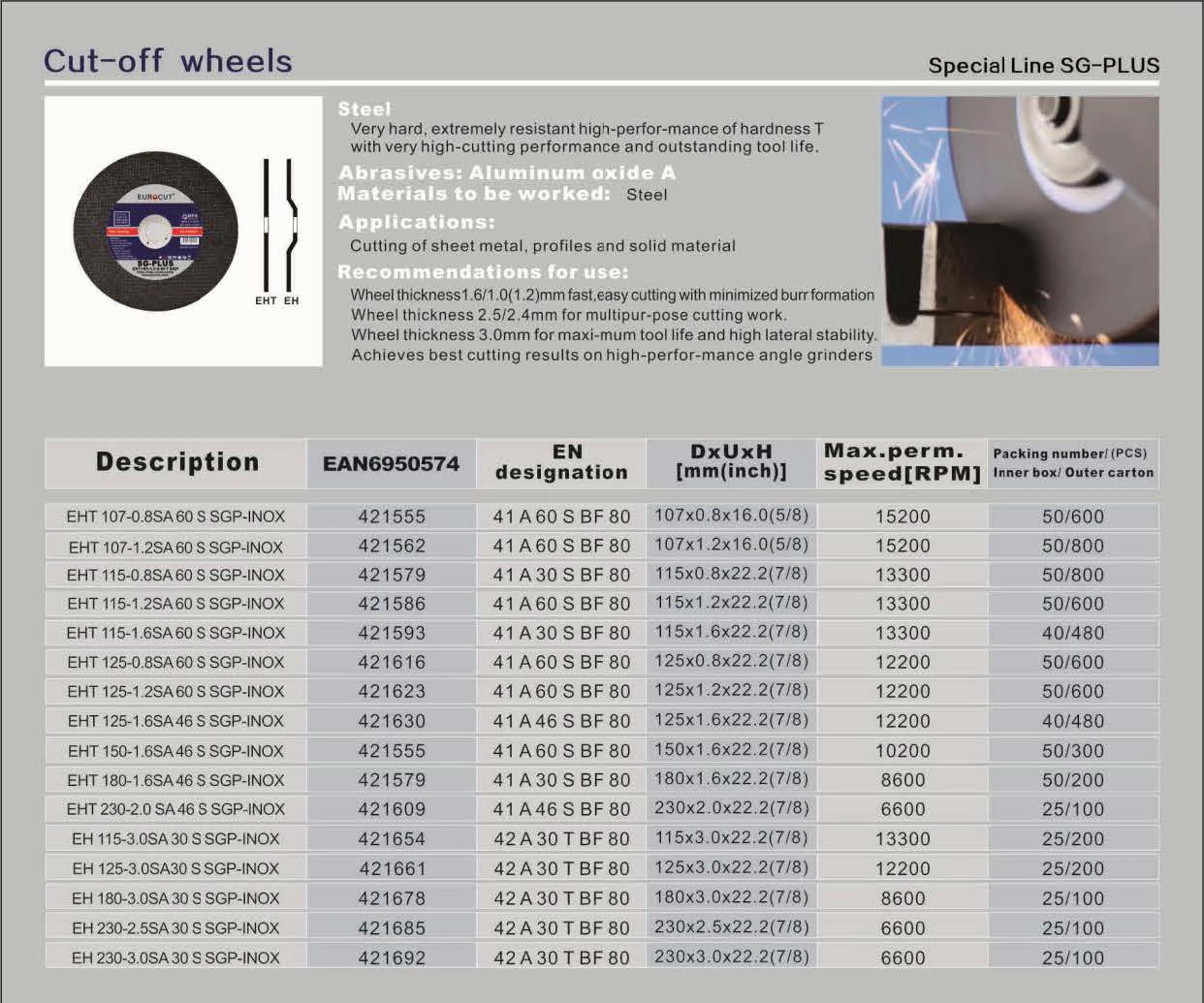 Đĩa cắt mài mòn SG-PLUS dùng cho thép, đĩa cắt liên kết nhựa oxit nhôm cho máy mài góc, độ cứng cao và tuổi thọ dài.