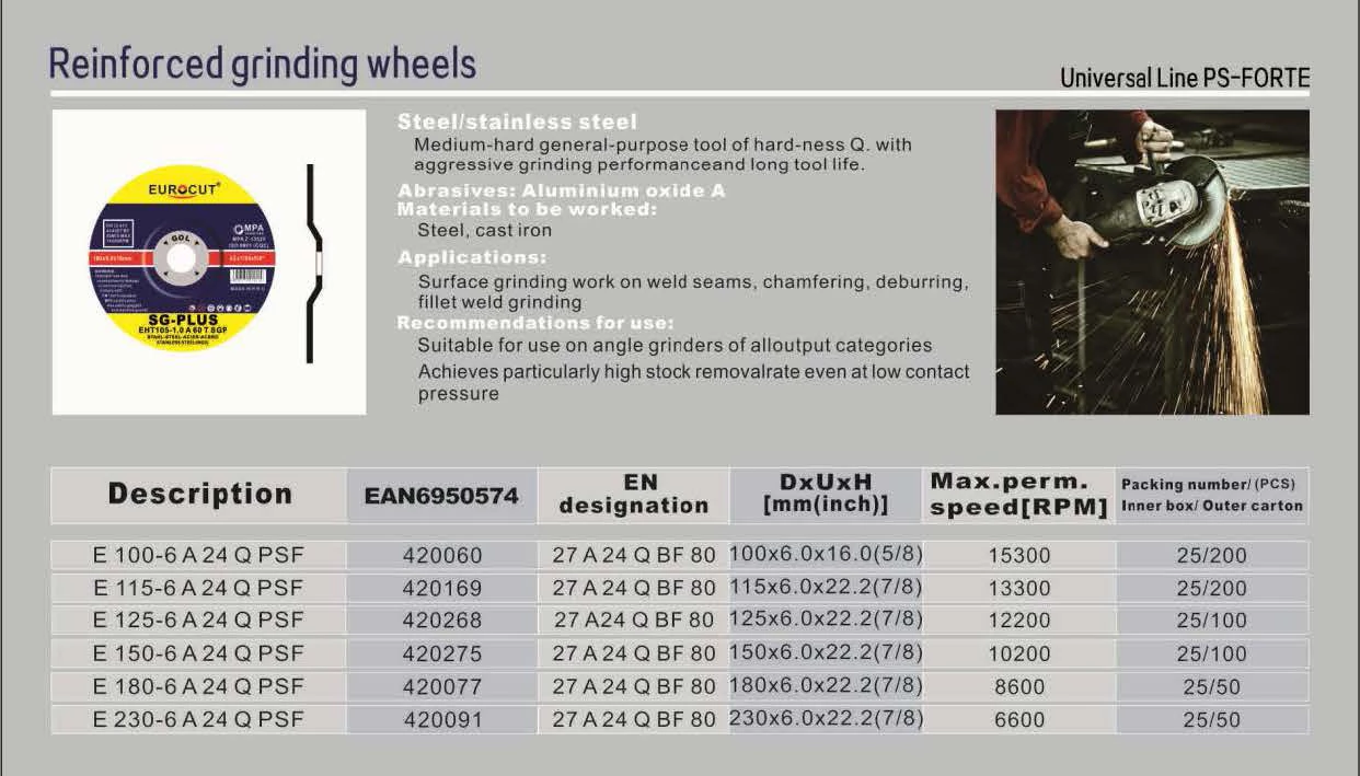 Universal Line PS-FORTE (Đá mài gia cường)