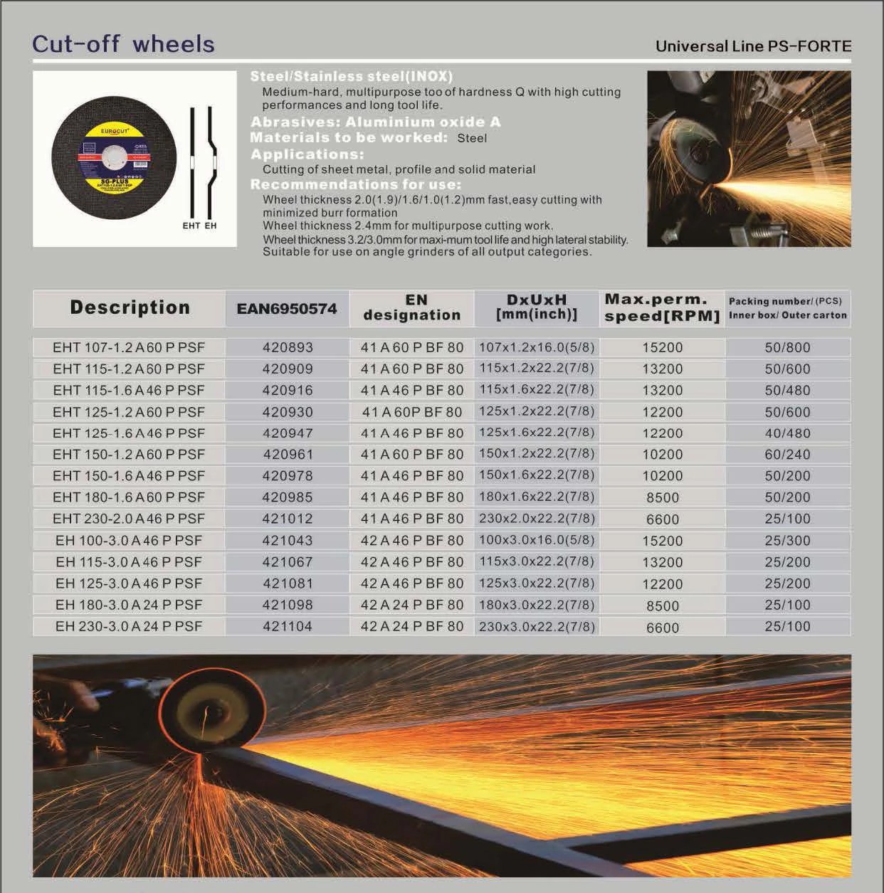 Đĩa cắt mài mòn đa năng PS-FORTE, đĩa cắt oxit nhôm dùng cho thép và thép không gỉ, đĩa mài góc đa năng.